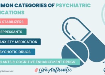 A Guide to Mental Health Medications | Ellie Mental Health