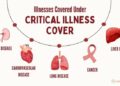 Critical Illness Cover