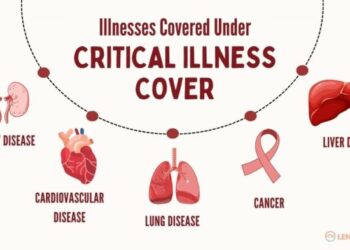 Critical Illness Cover