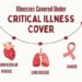 Critical Illness Cover