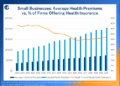 Small Business Health Insurance Equity Through Association Health Plans